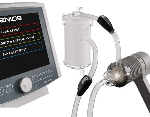 ECMO/ECCO2R