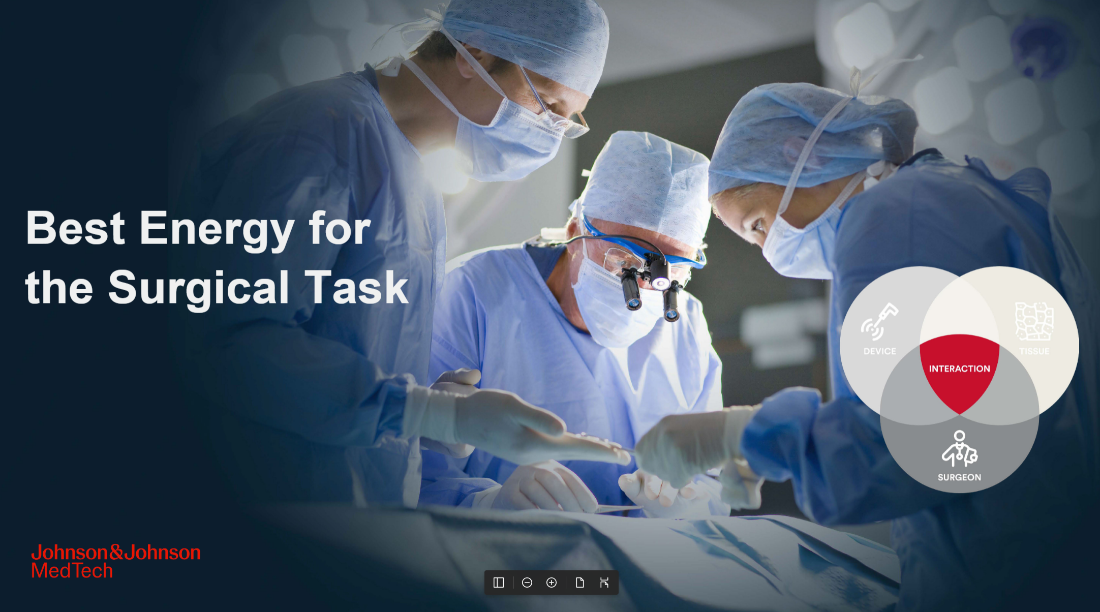 Best Energy for the Surgical Task